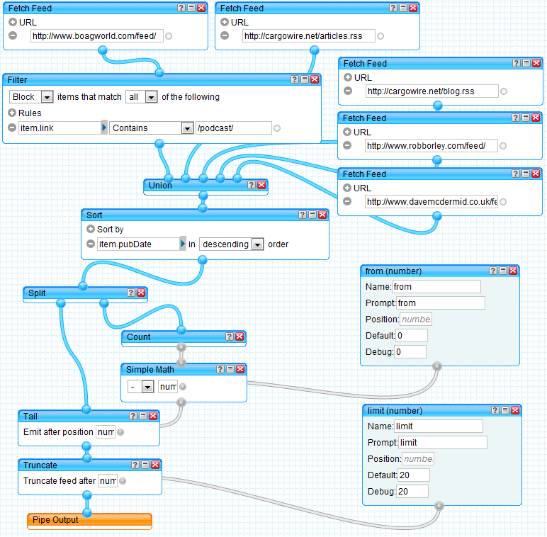 Screenshot showing a combined Headscape barn pipe filtered, sorted and paginated